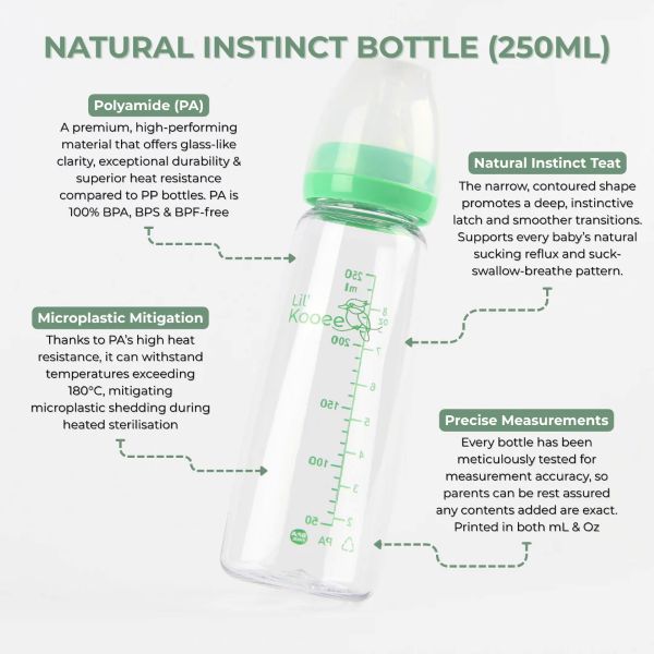 Natural Instinct Bottle 250mls - Image 2